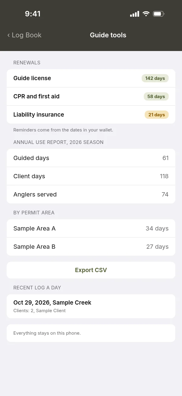 Guide tools screen with renewal countdowns and an annual use report (mockup, sample data)